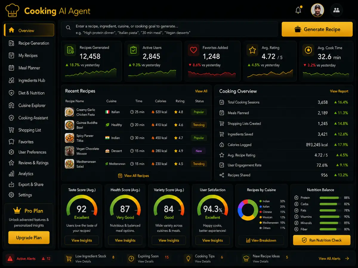 cookingagent.app AI cooking agent app — cooking agent dashboard preview